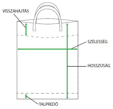 Szalagf�les bev�s�rl� t�ska, hordt�ska, rekl�mt�ska, rekl�mszatyor, szatyor